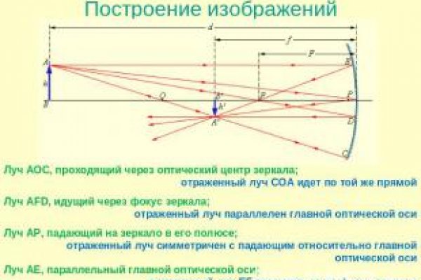 Кракен лучший маркетплейс