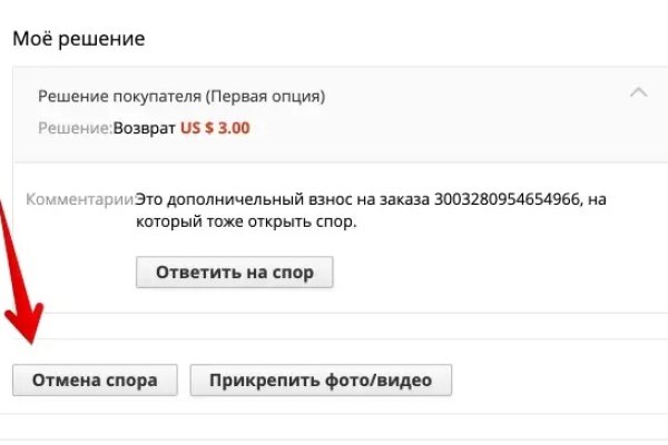 Гидра и кракен