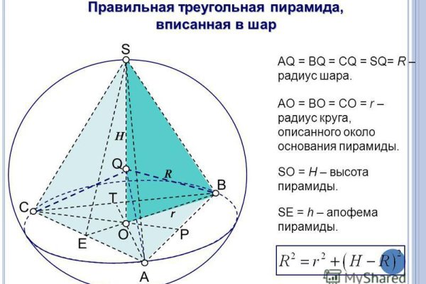 Что продают в кракен маркете