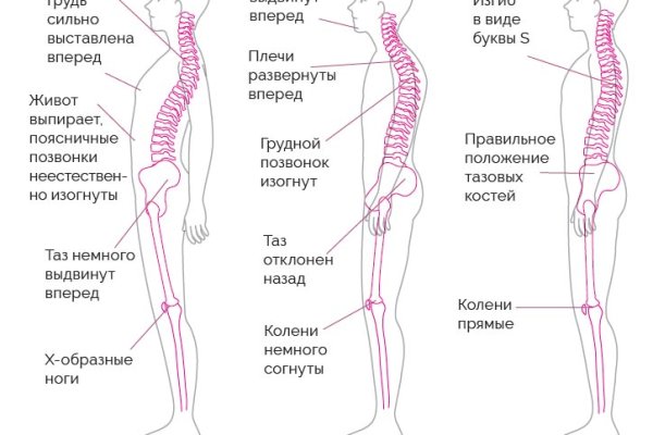 Где найти ссылку кракен