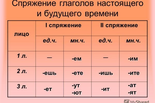 Зарегистрироваться на сайте кракен