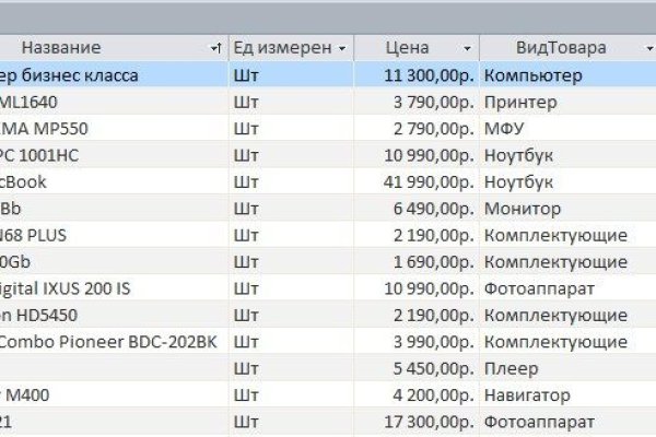 Kra42.cc Вход на сайт главная страница