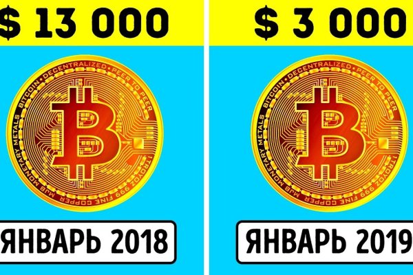 Кракен войти