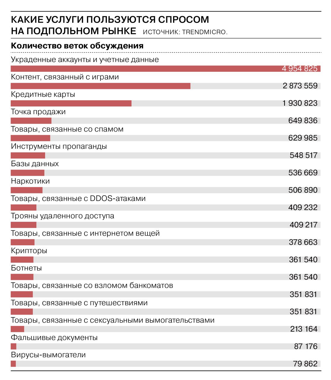 Кракен маркет даркнет скачать