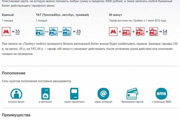 Официальный сайт kraken ссылки зеркала