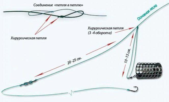 Кракен даркнет ссылка